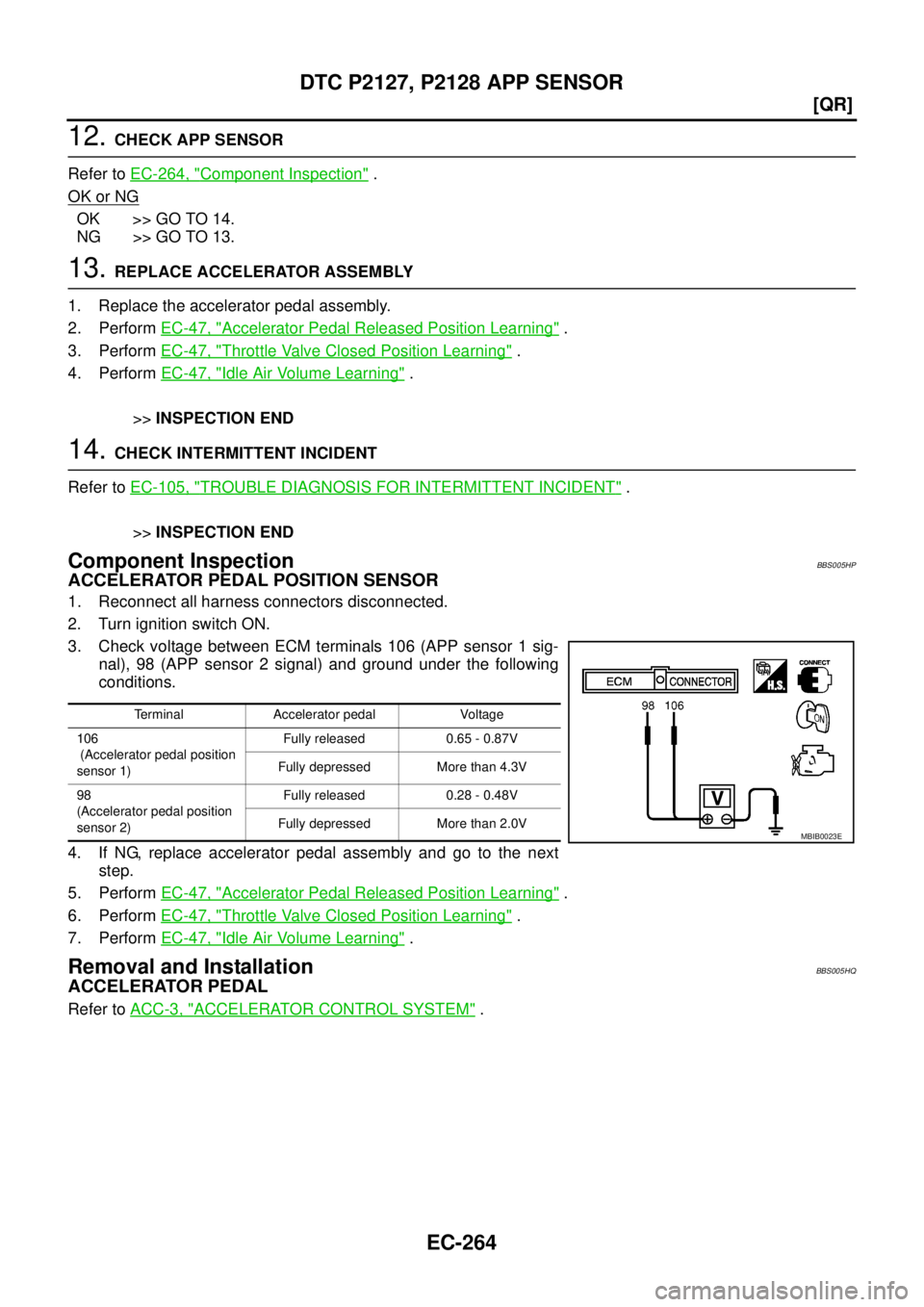 NISSAN TEANA 2003  Service Manual EC-264
[QR]
DTC P2127, P2128 APP SENSOR
 
12. CHECK APP SENSOR
Refer to EC-264, "
Component Inspection" .
OK or NG
OK >> GO TO 14.
NG >> GO TO 13.
13. REPLACE ACCELERATOR ASSEMBLY
1. Replace the accel