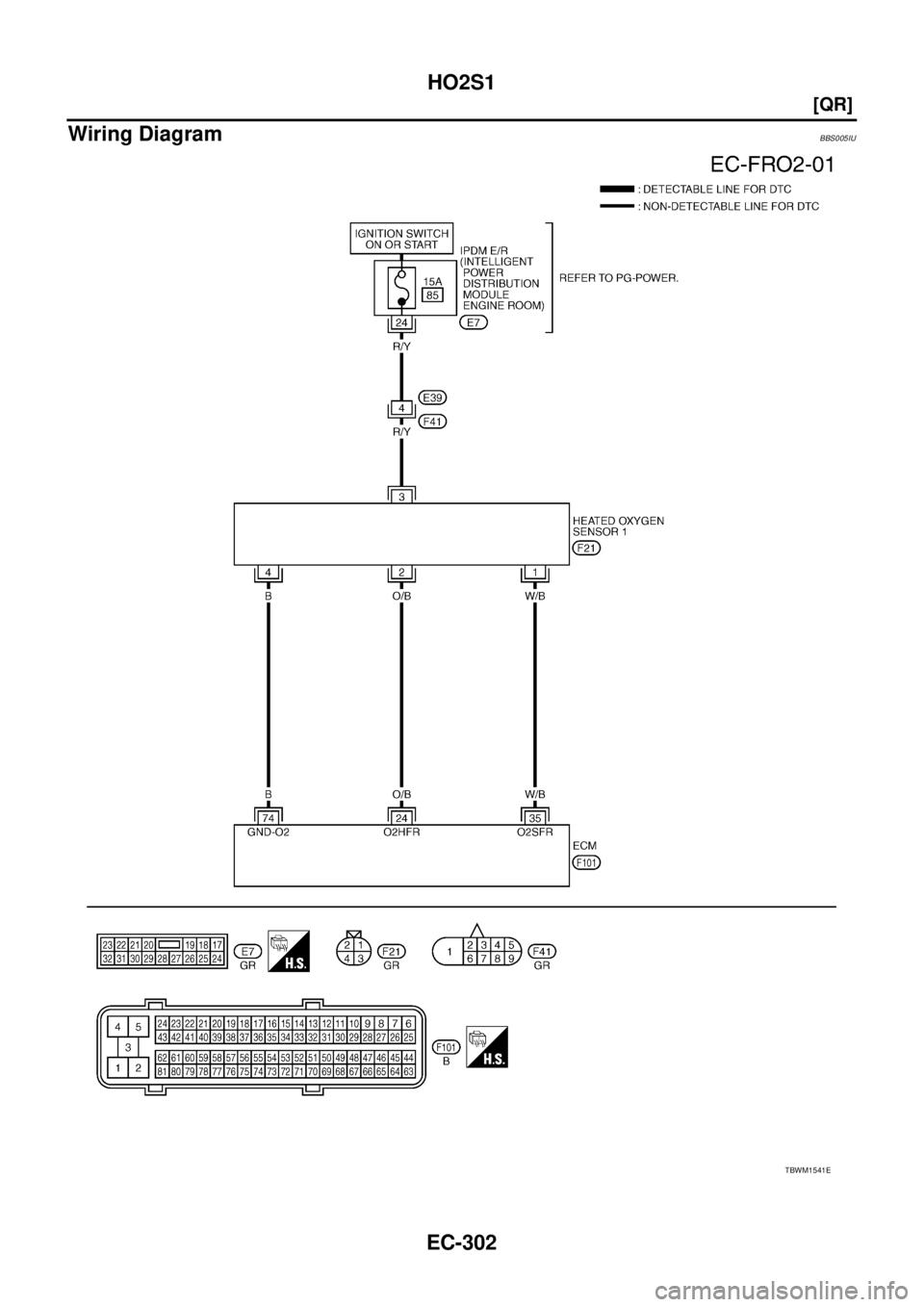 NISSAN TEANA 2003  Service Manual EC-302
[QR]
HO2S1
 
Wiring DiagramBBS005IU
TBWM1541E 