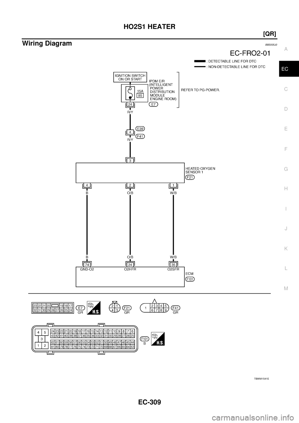 NISSAN TEANA 2003  Service Manual HO2S1 HEATER
EC-309
[QR]
C
D
E
F
G
H
I
J
K
L
MA
EC
 
Wiring DiagramBBS005J0
TBWM1541E 