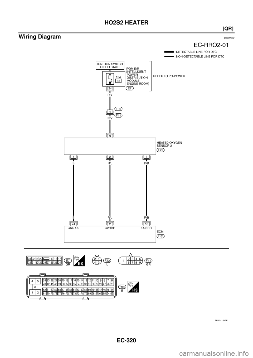NISSAN TEANA 2003  Service Manual EC-320
[QR]
HO2S2 HEATER
 
Wiring DiagramBBS005JC
TBWM1542E 