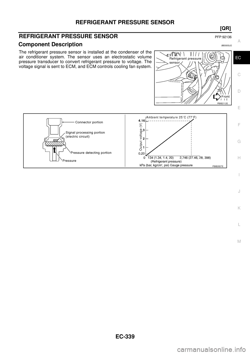 NISSAN TEANA 2003  Service Manual REFRIGERANT PRESSURE SENSOR
EC-339
[QR]
C
D
E
F
G
H
I
J
K
L
MA
EC
 
REFRIGERANT PRESSURE SENSORPFP:92136
Component DescriptionBBS005JQ
The refrigerant pressure sensor is installed at the condenser of 
