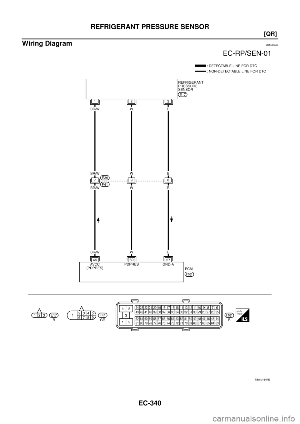 NISSAN TEANA 2003  Service Manual EC-340
[QR]
REFRIGERANT PRESSURE SENSOR
 
Wiring DiagramBBS005JR
TBWM1507E 