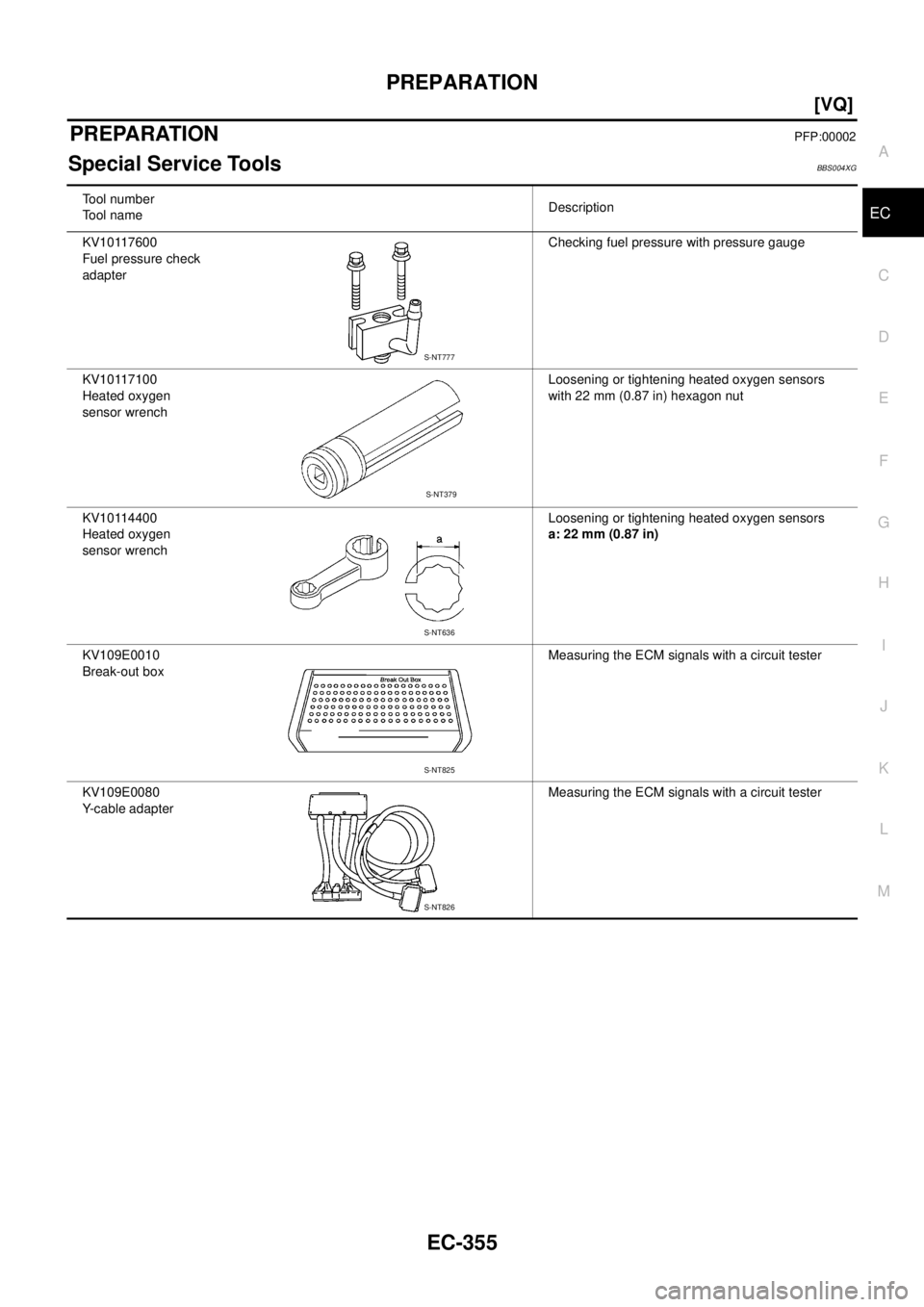 NISSAN TEANA 2003  Service Manual PREPARATION
EC-355
[VQ]
C
D
E
F
G
H
I
J
K
L
MA
EC
 
PREPARATIONPFP:00002
Special Service ToolsBBS004XG
Tool number
Tool nameDescription
KV10117600
Fuel pressure check 
adapterChecking fuel pressure wi