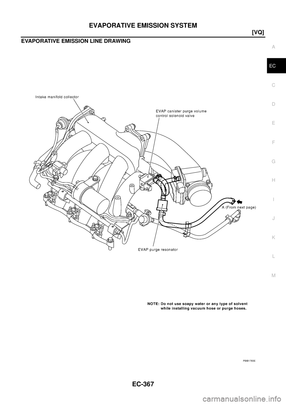 NISSAN TEANA 2003  Service Manual EVAPORATIVE EMISSION SYSTEM
EC-367
[VQ]
C
D
E
F
G
H
I
J
K
L
MA
EC
 
EVAPORATIVE EMISSION LINE DRAWING
PBIB1765E 