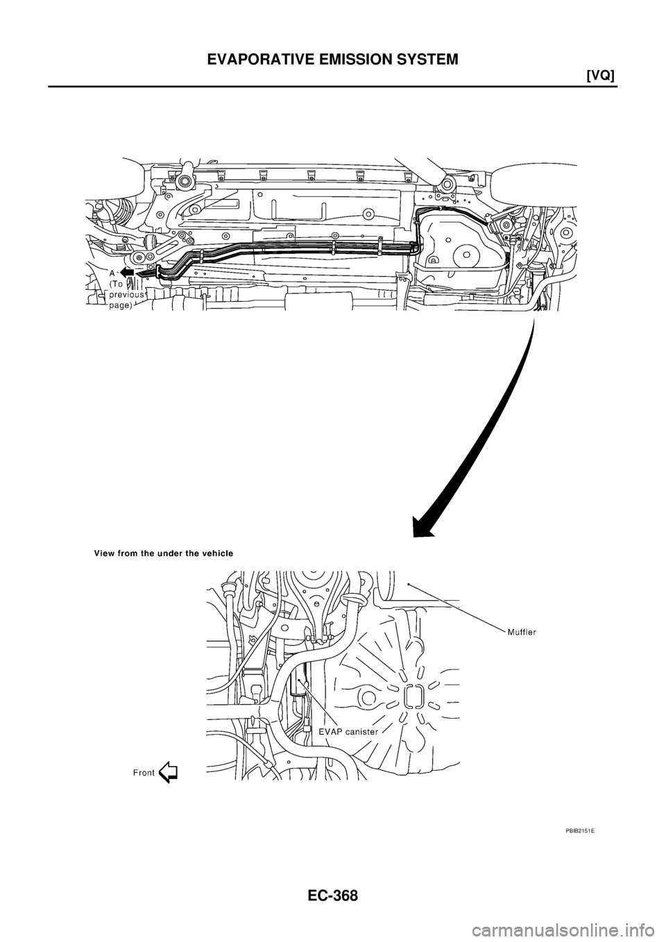 NISSAN TEANA 2003  Service Manual EC-368
[VQ]
EVAPORATIVE EMISSION SYSTEM
 
PBIB2151E 