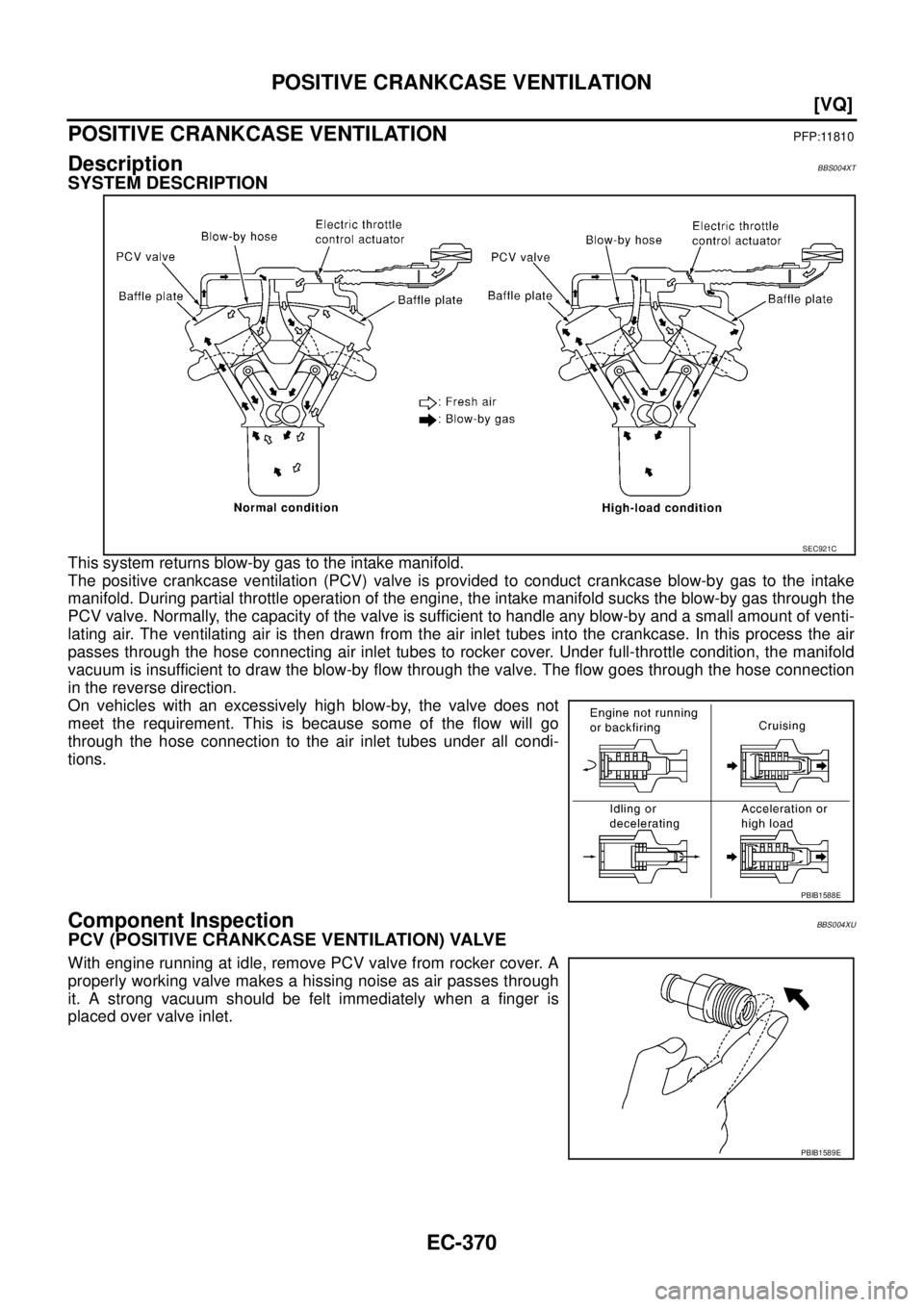 NISSAN TEANA 2003  Service Manual EC-370
[VQ]
POSITIVE CRANKCASE VENTILATION
 
POSITIVE CRANKCASE VENTILATIONPFP:11810
DescriptionBBS004XT
SYSTEM DESCRIPTION
This system returns blow-by gas to the intake manifold.
The positive crankca