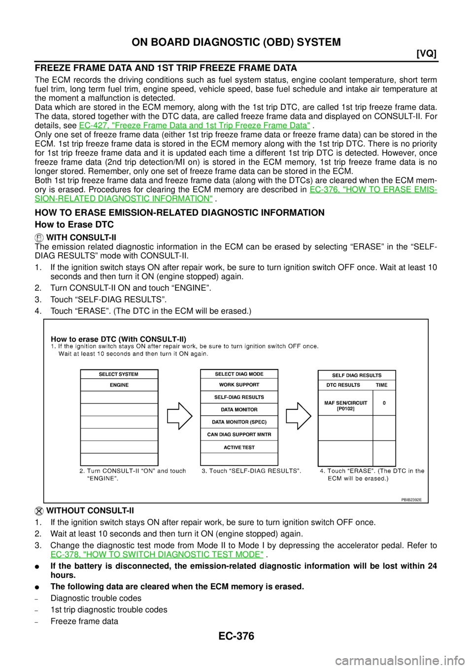 NISSAN TEANA 2003  Service Manual EC-376
[VQ]
ON BOARD DIAGNOSTIC (OBD) SYSTEM
 
FREEZE FRAME DATA AND 1ST TRIP FREEZE FRAME DATA
The ECM records the driving conditions such as fuel system status, engine coolant temperature, short ter