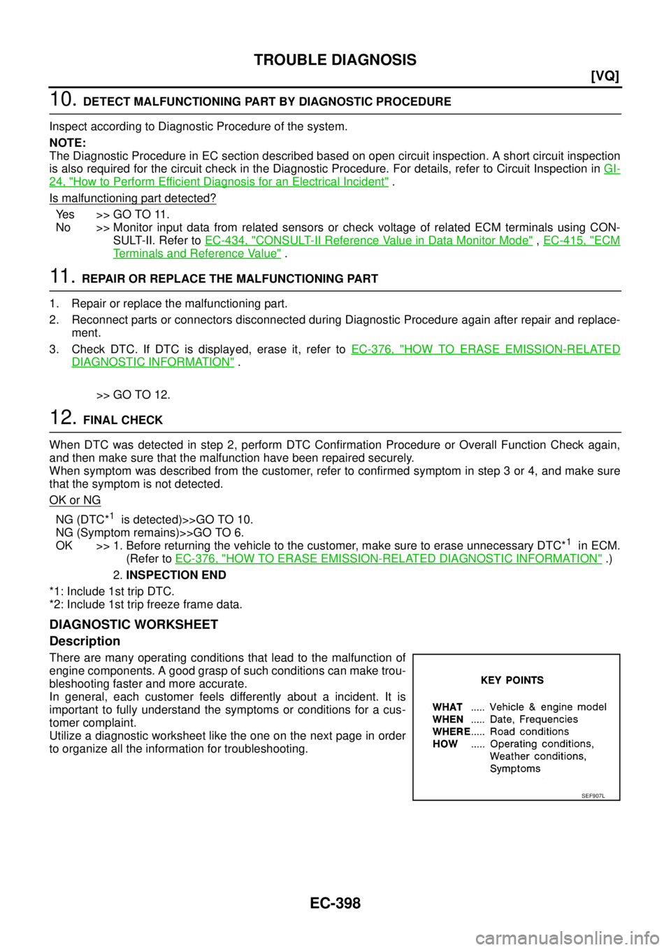 NISSAN TEANA 2003  Service Manual EC-398
[VQ]
TROUBLE DIAGNOSIS
 
10. DETECT MALFUNCTIONING PART BY DIAGNOSTIC PROCEDURE
Inspect according to Diagnostic Procedure of the system.
NOTE:
The Diagnostic Procedure in EC section described b