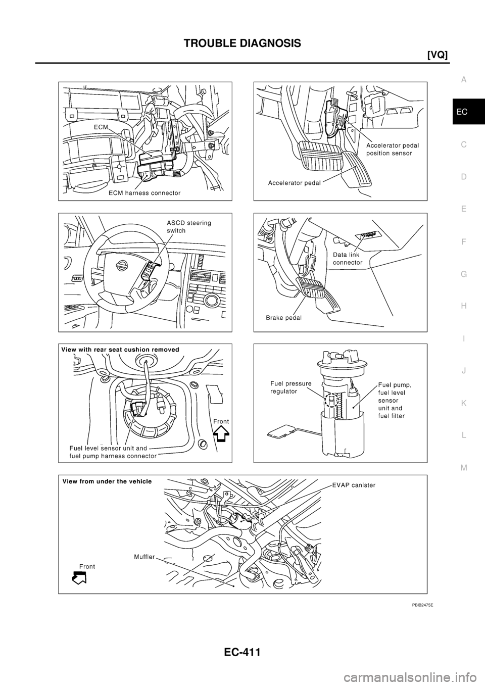 NISSAN TEANA 2003  Service Manual TROUBLE DIAGNOSIS
EC-411
[VQ]
C
D
E
F
G
H
I
J
K
L
MA
EC
 
PBIB2475E 