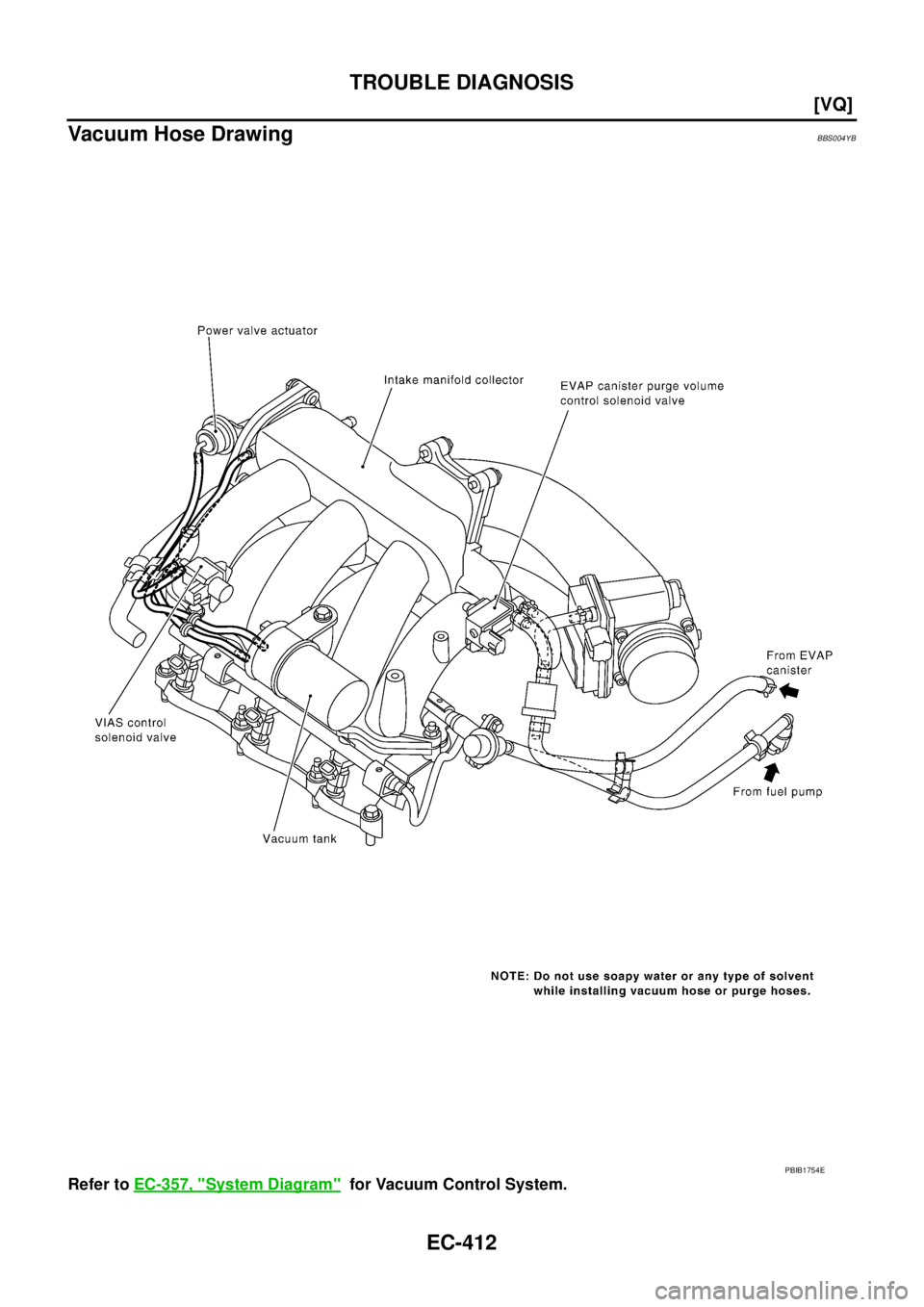 NISSAN TEANA 2003  Service Manual EC-412
[VQ]
TROUBLE DIAGNOSIS
 
Vacuum Hose DrawingBBS004YB
Refer to EC-357, "System Diagram"  for Vacuum Control System.
PBIB1754E 