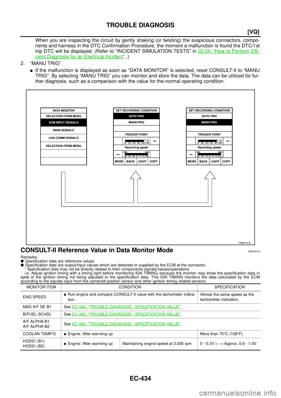 NISSAN TEANA 2003  Service Manual EC-434
[VQ]
TROUBLE DIAGNOSIS
 
When you are inspecting the circuit by gently shaking (or twisting) the suspicious connectors, compo-
nents and harness in the DTC Confirmation Procedure, the moment a 
