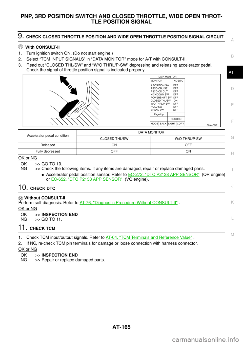 NISSAN TEANA 2003 Repair Manual PNP, 3RD POSITION SWITCH AND CLOSED THROTTLE, WIDE OPEN THROT-
TLE POSITION SIGNAL
AT-165
D
E
F
G
H
I
J
K
L
MA
B
AT
 
9. CHECK CLOSED THROTTLE POSITION AND WIDE OPEN THROTTLE POSITION SIGNAL CIRCUIT
 