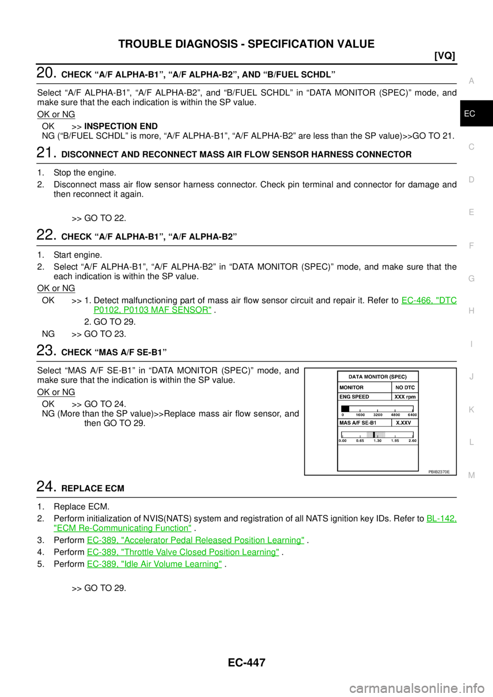 NISSAN TEANA 2003  Service Manual TROUBLE DIAGNOSIS - SPECIFICATION VALUE
EC-447
[VQ]
C
D
E
F
G
H
I
J
K
L
MA
EC
 
20. CHECK “A/F ALPHA-B1”, “A/F ALPHA-B2”, AND “B/FUEL SCHDL”
Select “A/F ALPHA-B1”, “A/F ALPHA-B2”, 
