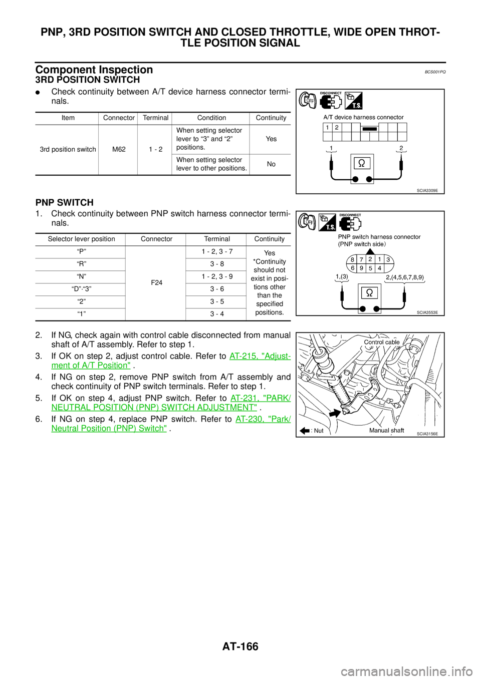 NISSAN TEANA 2003  Service Manual AT-166
PNP, 3RD POSITION SWITCH AND CLOSED THROTTLE, WIDE OPEN THROT-
TLE POSITION SIGNAL
 
Component InspectionBCS001PQ
3RD POSITION SWITCH
Check continuity between A/T device harness connector term