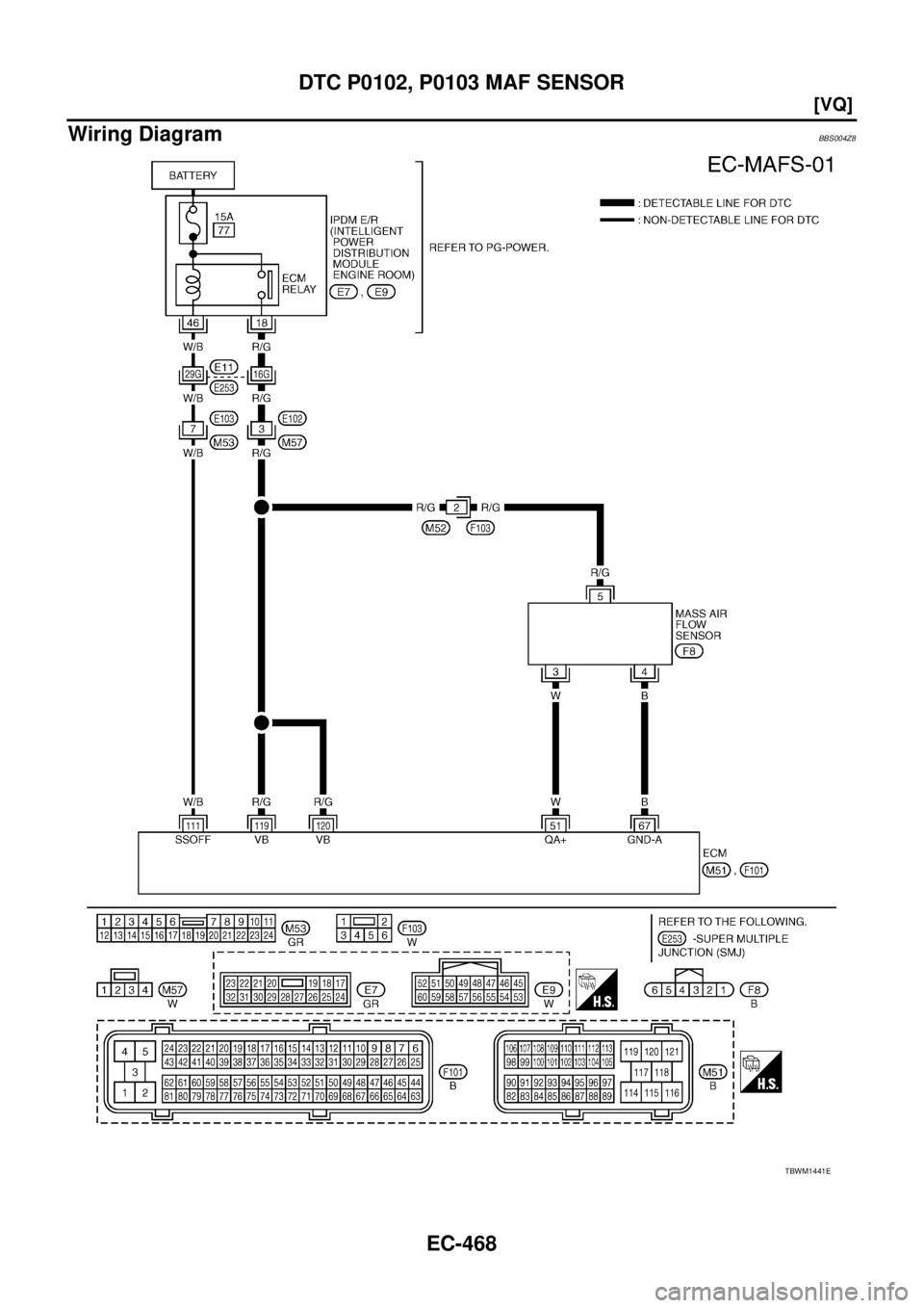 NISSAN TEANA 2003  Service Manual EC-468
[VQ]
DTC P0102, P0103 MAF SENSOR
 
Wiring DiagramBBS004Z8
TBWM1441E 
