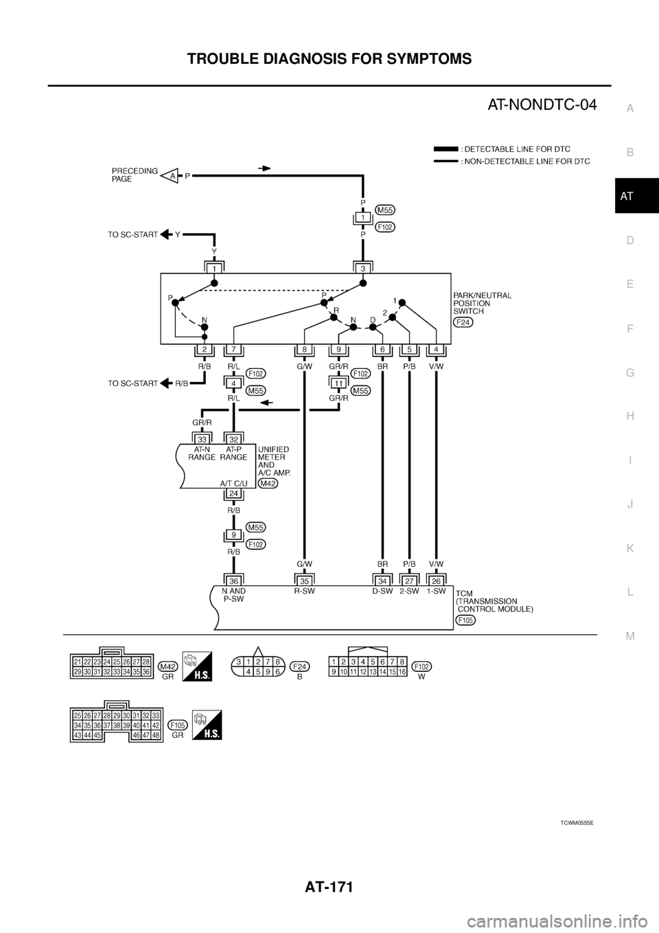NISSAN TEANA 2003  Service Manual TROUBLE DIAGNOSIS FOR SYMPTOMS
AT-171
D
E
F
G
H
I
J
K
L
MA
B
AT
 
TCWM0555E 
