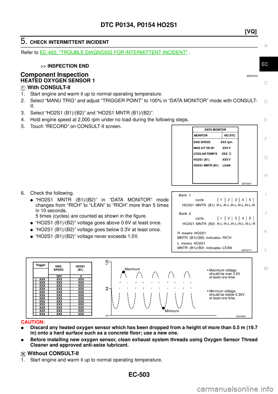NISSAN TEANA 2003  Service Manual DTC P0134, P0154 HO2S1
EC-503
[VQ]
C
D
E
F
G
H
I
J
K
L
MA
EC
 
5. CHECK INTERMITTENT INCIDENT
Refer to EC-450, "
TROUBLE DIAGNOSIS FOR INTERMITTENT INCIDENT" .
>>INSPECTION END
Component InspectionBBS