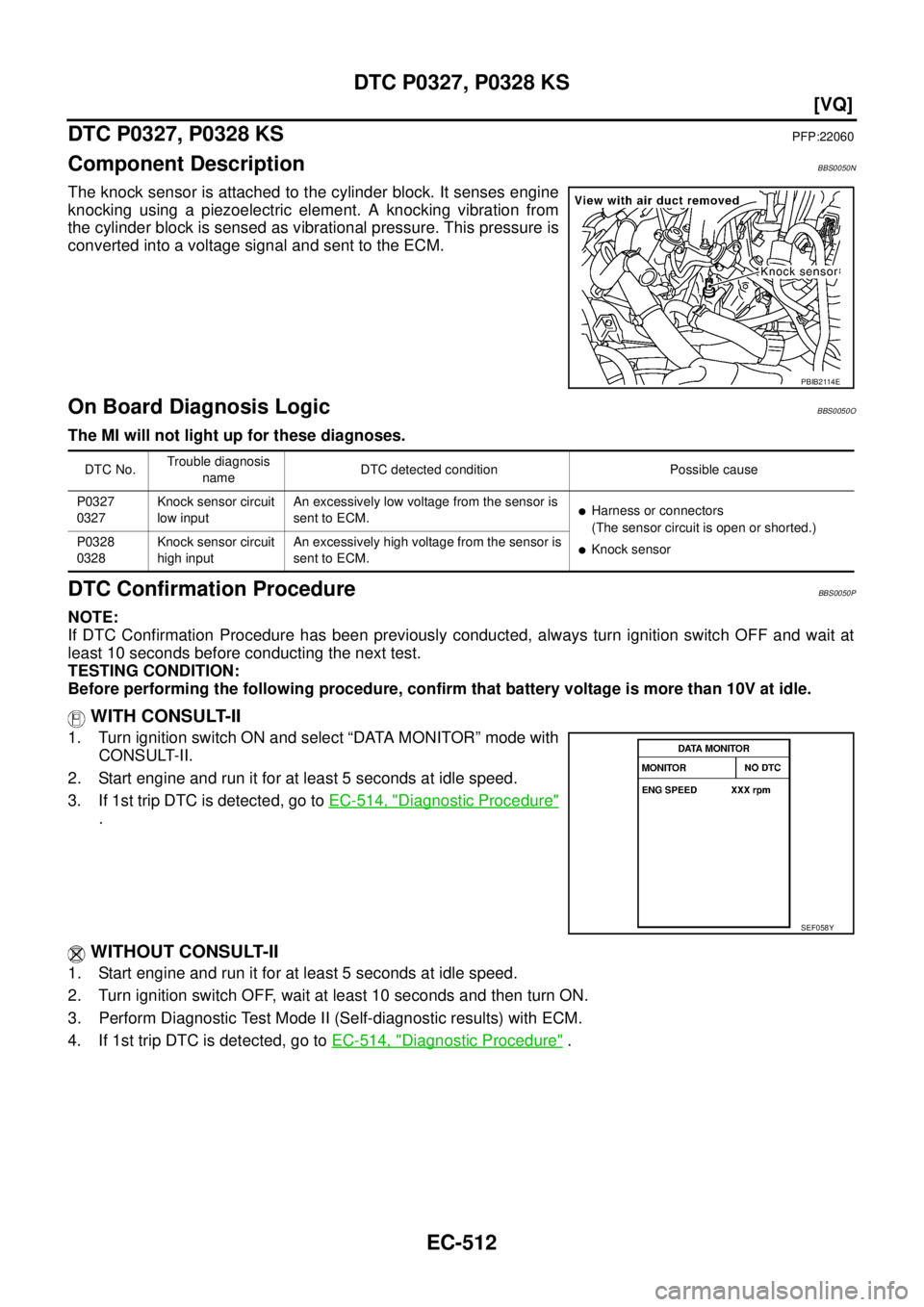 NISSAN TEANA 2003  Service Manual EC-512
[VQ]
DTC P0327, P0328 KS
 
DTC P0327, P0328 KSPFP:22060
Component DescriptionBBS0050N
The knock sensor is attached to the cylinder block. It senses engine
knocking using a piezoelectric element