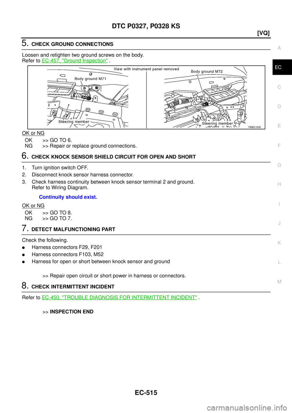 NISSAN TEANA 2003  Service Manual DTC P0327, P0328 KS
EC-515
[VQ]
C
D
E
F
G
H
I
J
K
L
MA
EC
 
5. CHECK GROUND CONNECTIONS
Loosen and retighten two ground screws on the body.
Refer to EC-457, "
Ground Inspection" .
OK or NG
OK >> GO TO