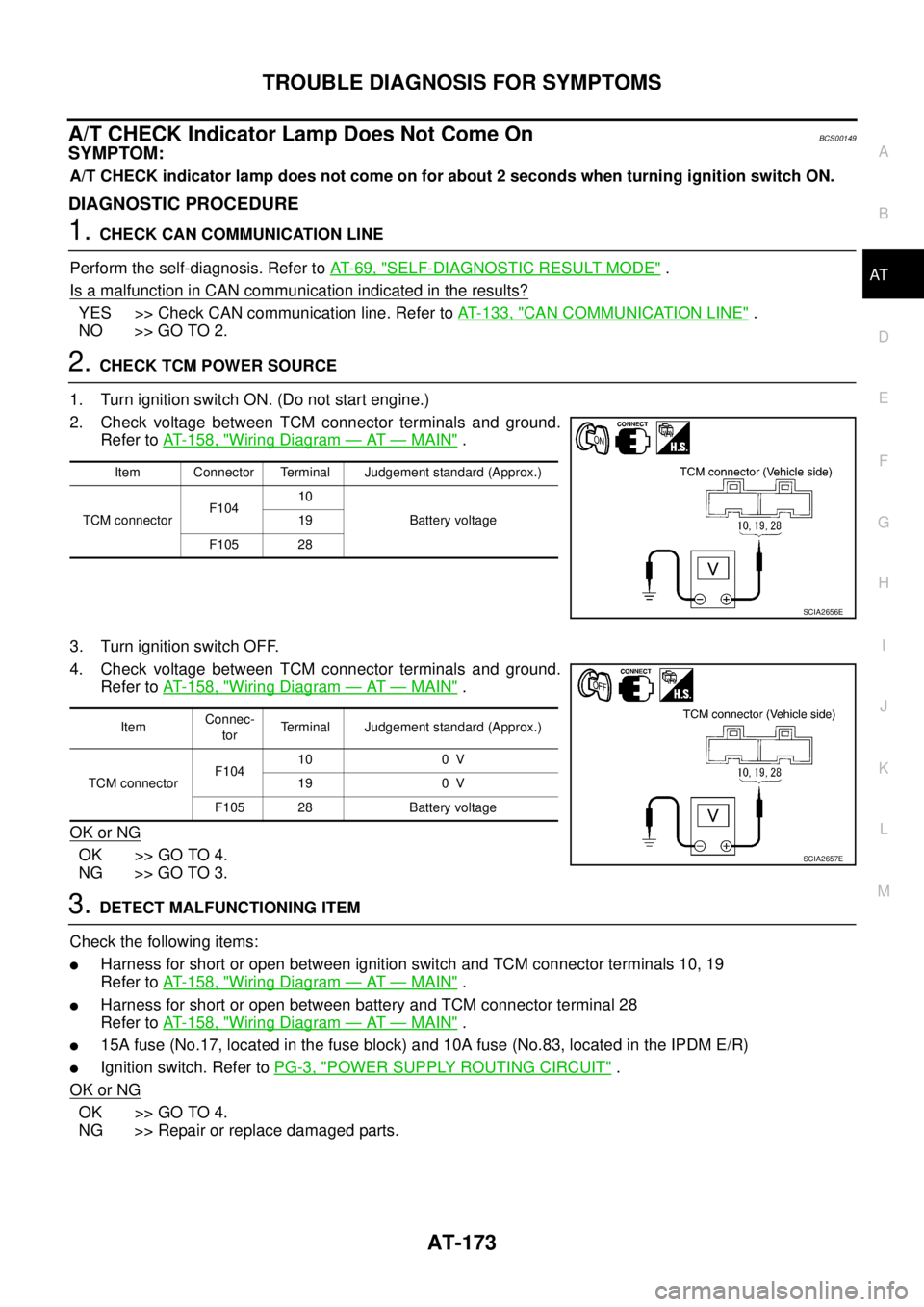 NISSAN TEANA 2003  Service Manual TROUBLE DIAGNOSIS FOR SYMPTOMS
AT-173
D
E
F
G
H
I
J
K
L
MA
B
AT
 
A/T CHECK Indicator Lamp Does Not Come OnBCS00149
SYMPTOM:
A/T CHECK indicator lamp does not come on for about 2 seconds when turning 
