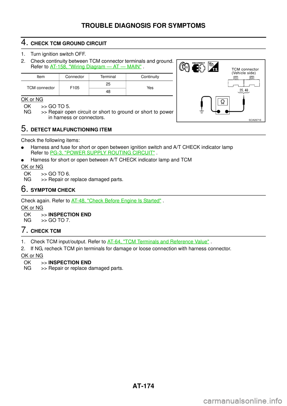 NISSAN TEANA 2003  Service Manual AT-174
TROUBLE DIAGNOSIS FOR SYMPTOMS
 
4. CHECK TCM GROUND CIRCUIT
1. Turn ignition switch OFF.
2. Check continuity between TCM connector terminals and ground.
Refer to AT- 1 5 8 ,  "
Wiring Diagram 