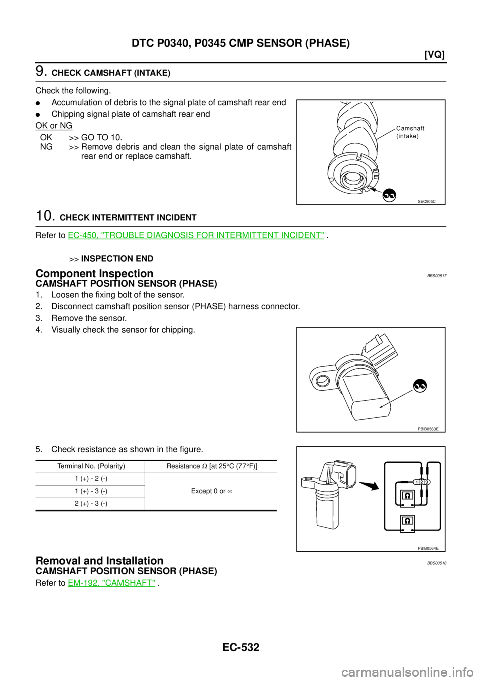 NISSAN TEANA 2003  Service Manual EC-532
[VQ]
DTC P0340, P0345 CMP SENSOR (PHASE)
 
9. CHECK CAMSHAFT (INTAKE)
Check the following.
Accumulation of debris to the signal plate of camshaft rear end
Chipping signal plate of camshaft re