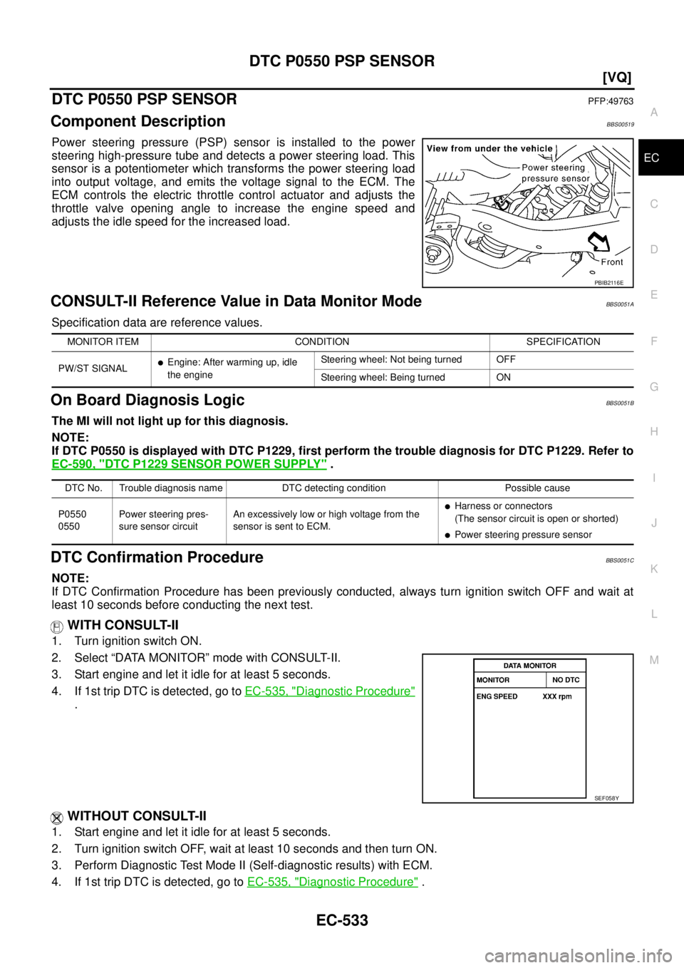 NISSAN TEANA 2003  Service Manual DTC P0550 PSP SENSOR
EC-533
[VQ]
C
D
E
F
G
H
I
J
K
L
MA
EC
 
DTC P0550 PSP SENSORPFP:49763
Component DescriptionBBS00519
Power steering pressure (PSP) sensor is installed to the power
steering high-pr
