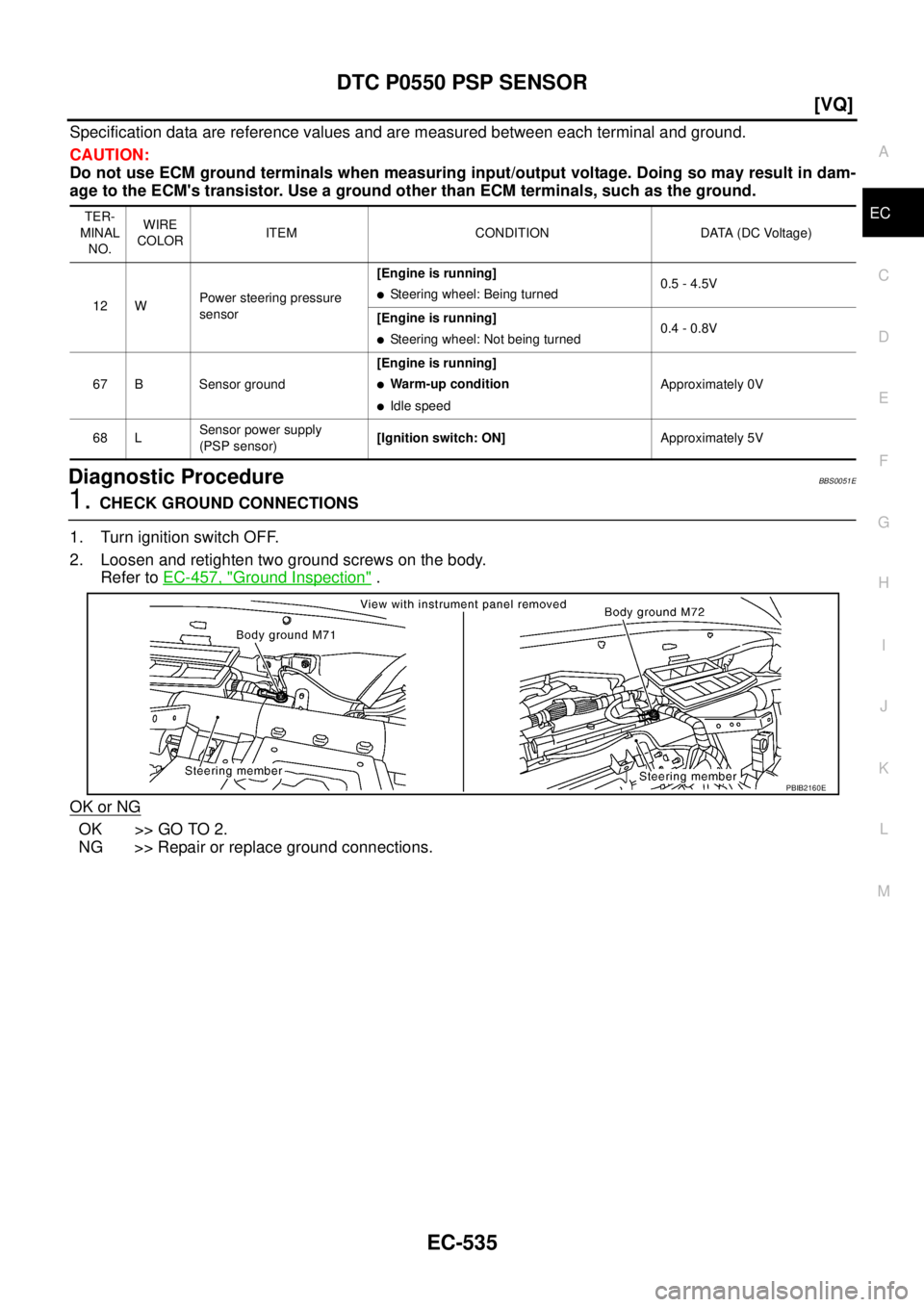 NISSAN TEANA 2003  Service Manual DTC P0550 PSP SENSOR
EC-535
[VQ]
C
D
E
F
G
H
I
J
K
L
MA
EC
 
Specification data are reference values and are measured between each terminal and ground.
CAUTION:
Do not use ECM ground terminals when me