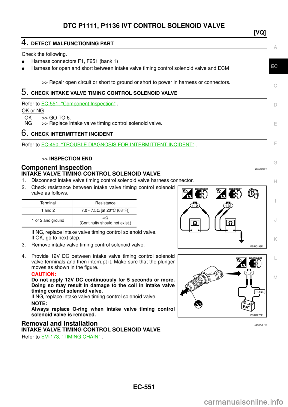 NISSAN TEANA 2003  Service Manual DTC P1111, P1136 IVT CONTROL SOLENOID VALVE
EC-551
[VQ]
C
D
E
F
G
H
I
J
K
L
MA
EC
 
4. DETECT MALFUNCTIONING PART
Check the following.
Harness connectors F1, F251 (bank 1)
Harness for open and short