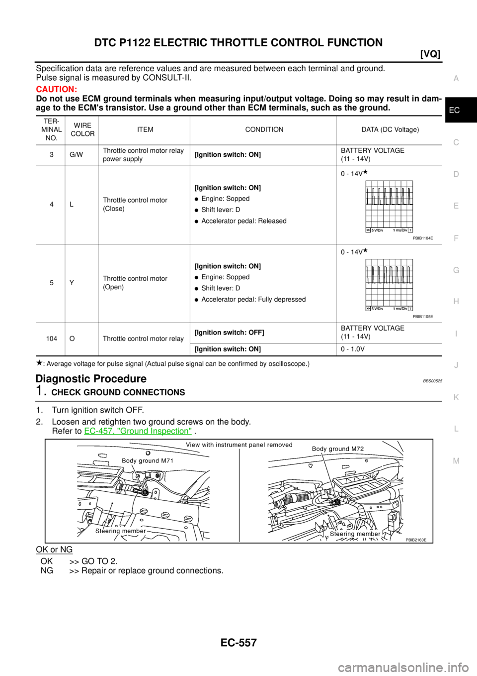 NISSAN TEANA 2003  Service Manual DTC P1122 ELECTRIC THROTTLE CONTROL FUNCTION
EC-557
[VQ]
C
D
E
F
G
H
I
J
K
L
MA
EC
 
Specification data are reference values and are measured between each terminal and ground.
Pulse signal is measured