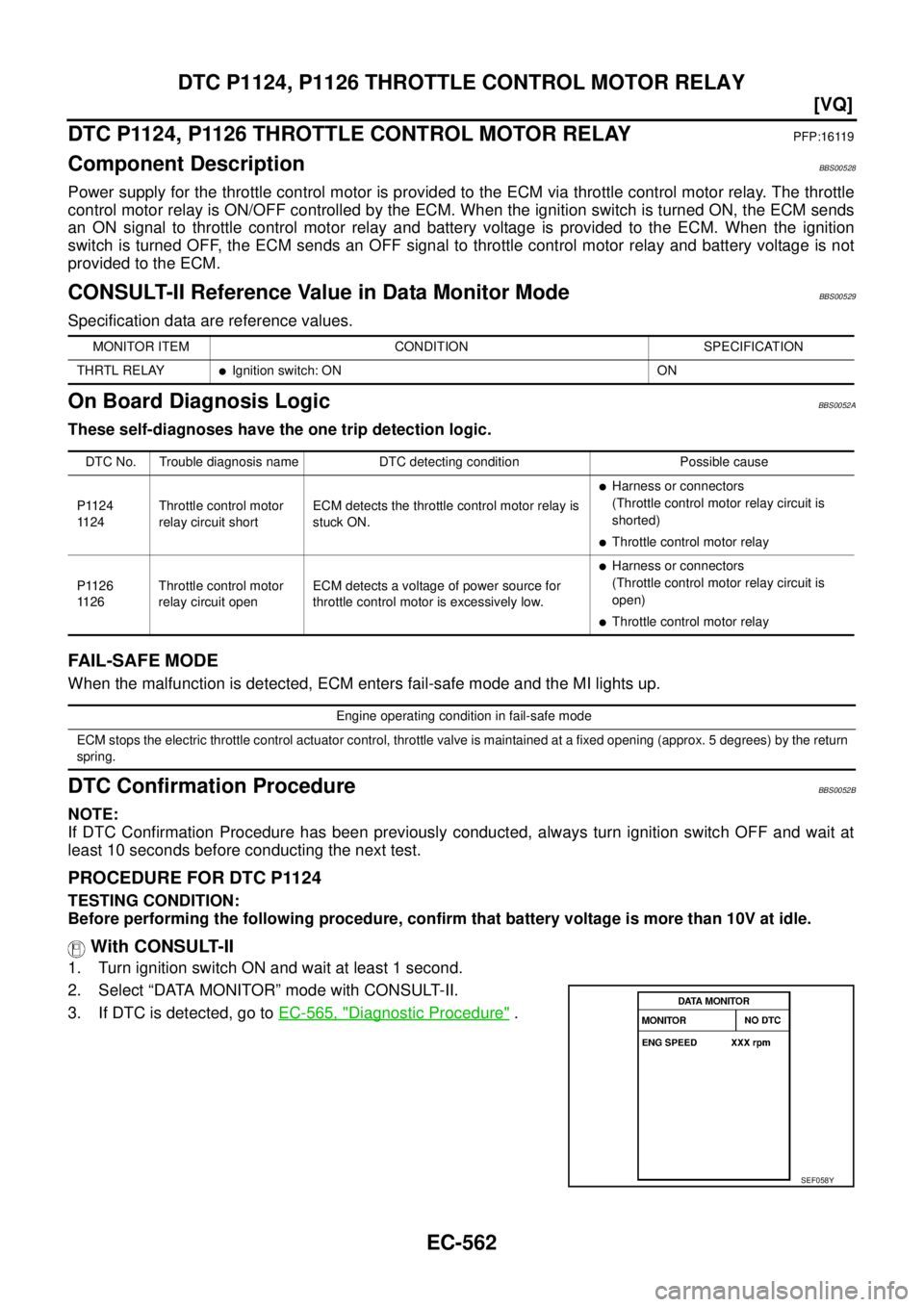 NISSAN TEANA 2003  Service Manual EC-562
[VQ]
DTC P1124, P1126 THROTTLE CONTROL MOTOR RELAY
 
DTC P1124, P1126 THROTTLE CONTROL MOTOR RELAYPFP:16119
Component DescriptionBBS00528
Power supply for the throttle control motor is provided
