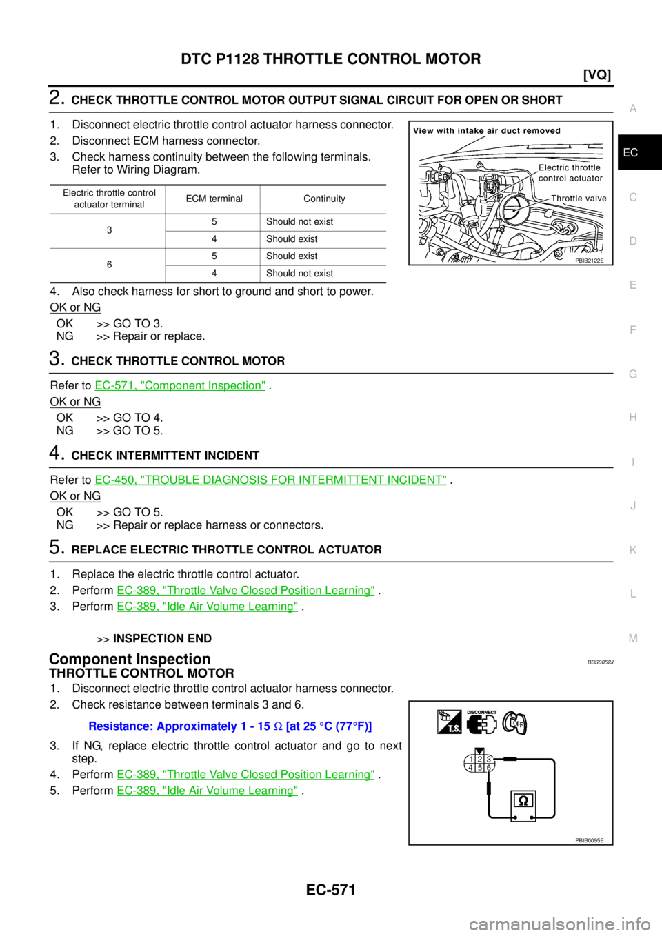 NISSAN TEANA 2003  Service Manual DTC P1128 THROTTLE CONTROL MOTOR
EC-571
[VQ]
C
D
E
F
G
H
I
J
K
L
MA
EC
 
2. CHECK THROTTLE CONTROL MOTOR OUTPUT SIGNAL CIRCUIT FOR OPEN OR SHORT
1. Disconnect electric throttle control actuator harnes