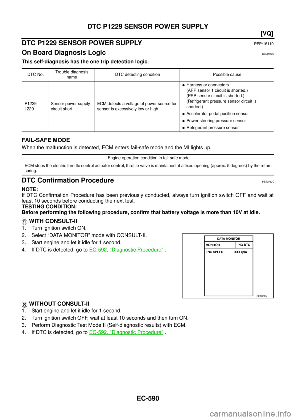 NISSAN TEANA 2003  Service Manual EC-590
[VQ]
DTC P1229 SENSOR POWER SUPPLY
 
DTC P1229 SENSOR POWER SUPPLYPFP:16119
On Board Diagnosis LogicBBS0053B
This self-diagnosis has the one trip detection logic.
FAIL-SAFE MODE
When the malfun