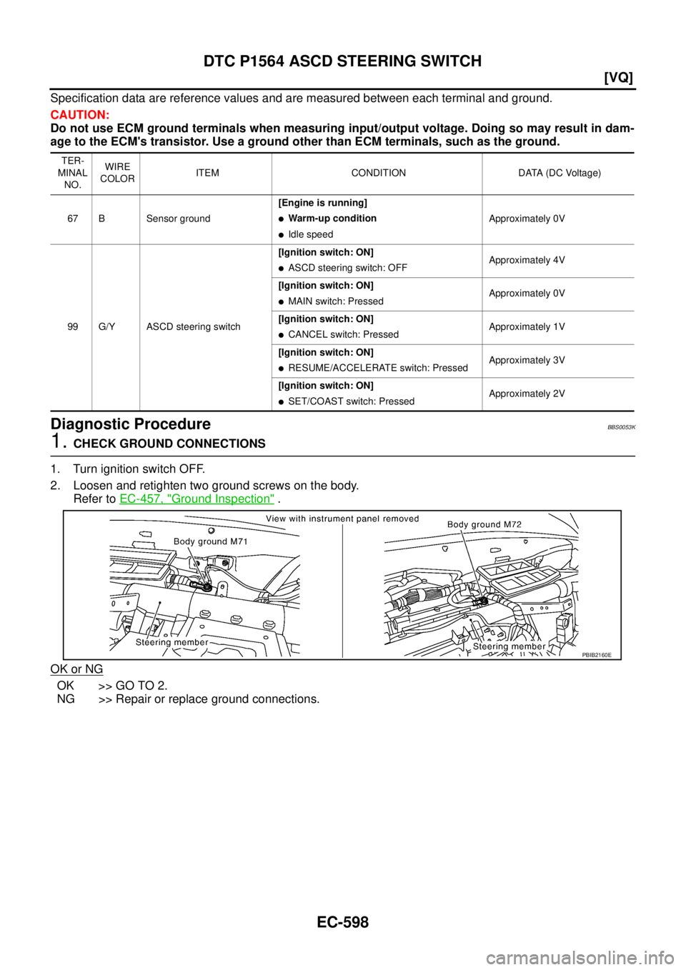 NISSAN TEANA 2003  Service Manual EC-598
[VQ]
DTC P1564 ASCD STEERING SWITCH
 
Specification data are reference values and are measured between each terminal and ground.
CAUTION:
Do not use ECM ground terminals when measuring input/ou