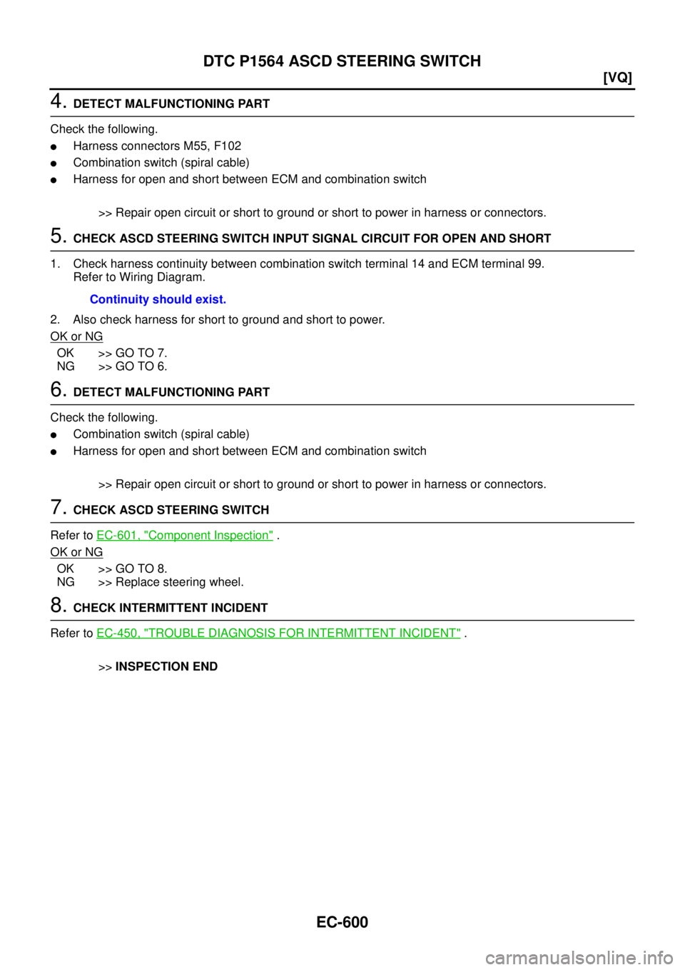 NISSAN TEANA 2003  Service Manual EC-600
[VQ]
DTC P1564 ASCD STEERING SWITCH
 
4. DETECT MALFUNCTIONING PART
Check the following.
Harness connectors M55, F102
Combination switch (spiral cable)
Harness for open and short between ECM