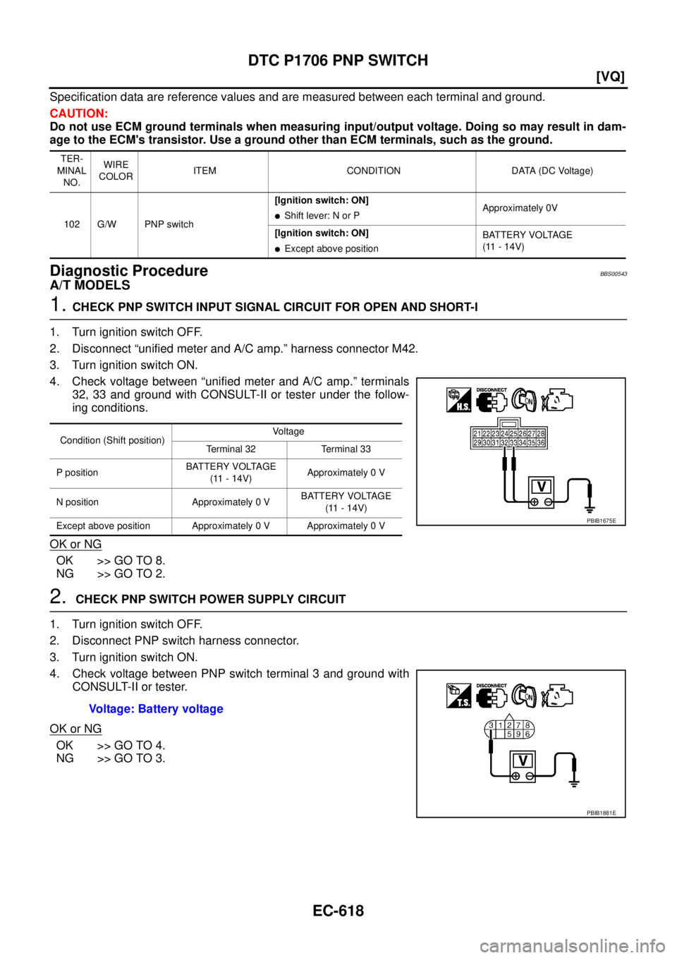 NISSAN TEANA 2003  Service Manual EC-618
[VQ]
DTC P1706 PNP SWITCH
 
Specification data are reference values and are measured between each terminal and ground.
CAUTION:
Do not use ECM ground terminals when measuring input/output volta