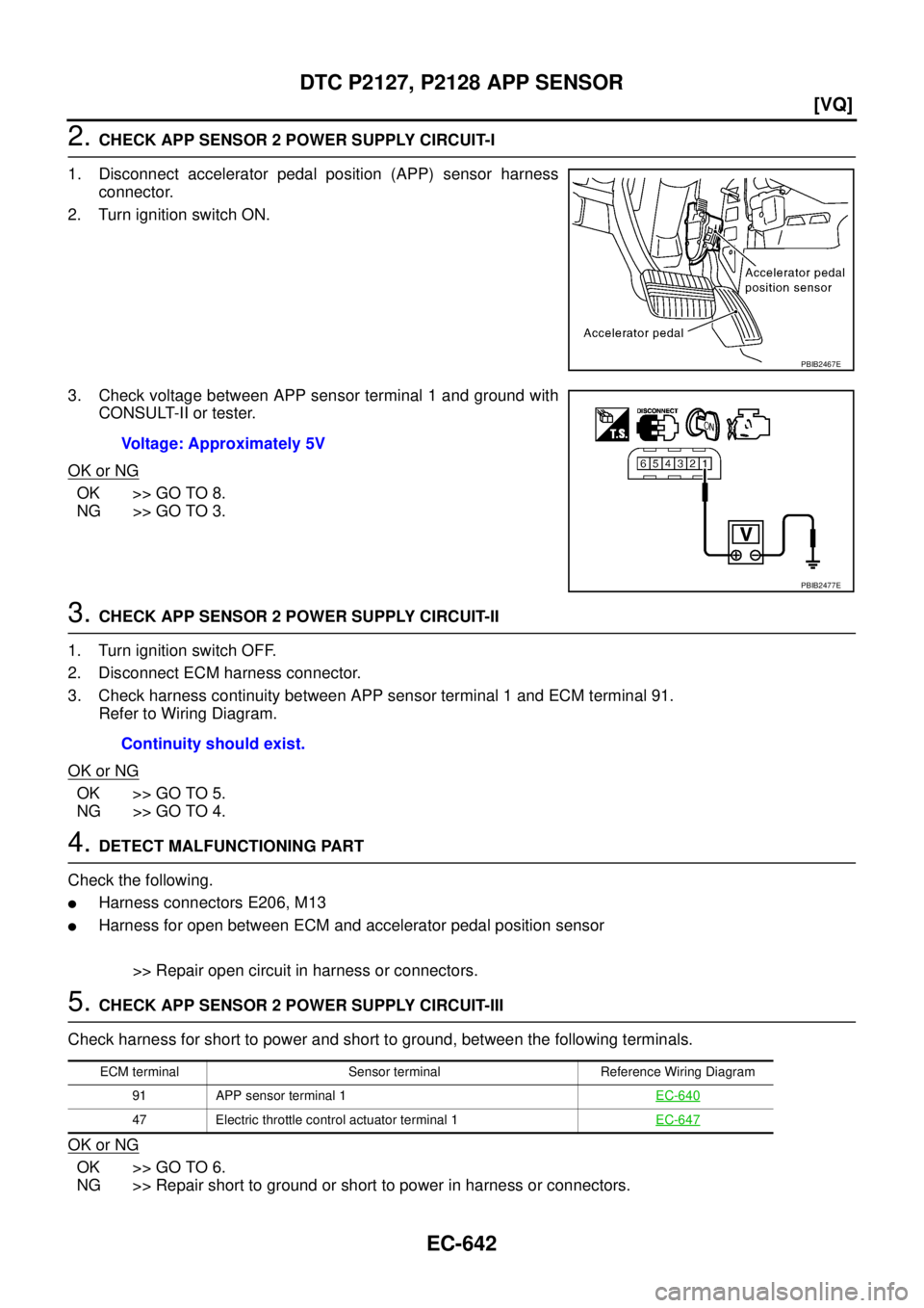 NISSAN TEANA 2003  Service Manual EC-642
[VQ]
DTC P2127, P2128 APP SENSOR
 
2. CHECK APP SENSOR 2 POWER SUPPLY CIRCUIT-I
1. Disconnect accelerator pedal position (APP) sensor harness
connector.
2. Turn ignition switch ON.
3. Check vol