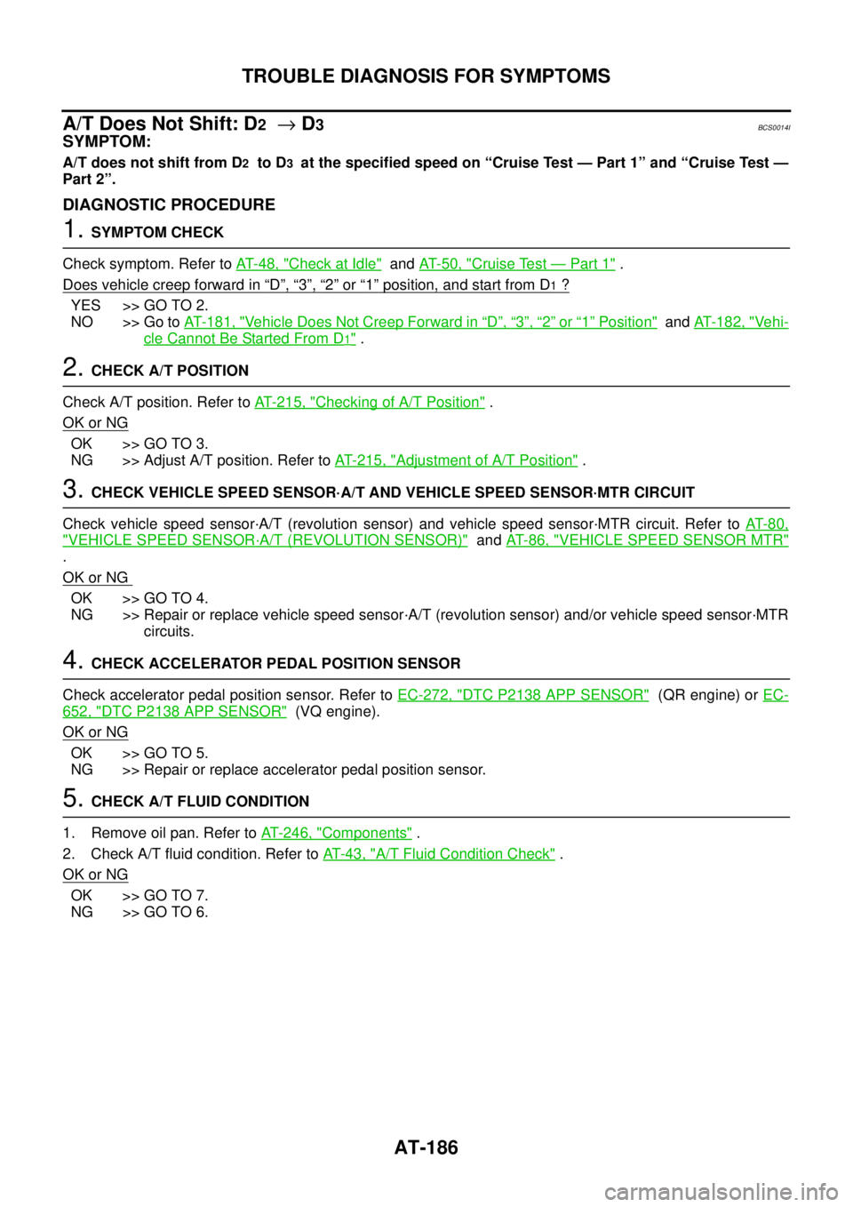 NISSAN TEANA 2003 Repair Manual AT-186
TROUBLE DIAGNOSIS FOR SYMPTOMS
 
A/T Does Not Shift: D2  → D3BCS0014I
SYMPTOM:
A/T does not shift from D2  to D3  at the specified speed on “Cruise Test — Part 1” and “Cruise Test —