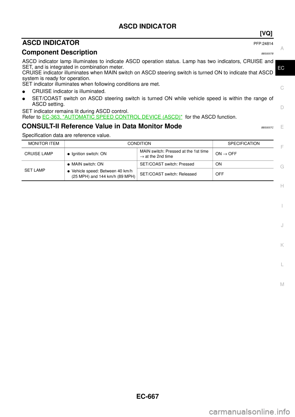 NISSAN TEANA 2003  Service Manual ASCD INDICATOR
EC-667
[VQ]
C
D
E
F
G
H
I
J
K
L
MA
EC
 
ASCD INDICATORPFP:24814
Component DescriptionBBS0057B
ASCD indicator lamp illuminates to indicate ASCD operation status. Lamp has two indicators,