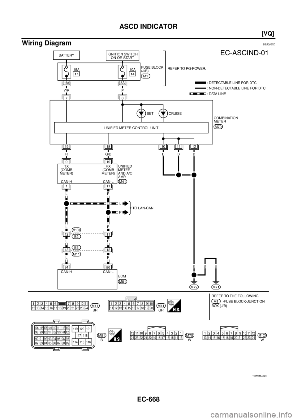 NISSAN TEANA 2003  Service Manual EC-668
[VQ]
ASCD INDICATOR
 
Wiring DiagramBBS0057D
TBWM1472E 