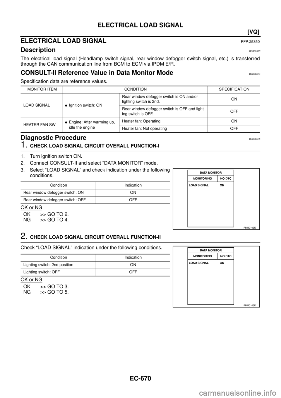 NISSAN TEANA 2003  Service Manual EC-670
[VQ]
ELECTRICAL LOAD SIGNAL
 
ELECTRICAL LOAD SIGNALPFP:25350
DescriptionBBS00573
The electrical load signal (Headlamp switch signal, rear window defogger switch signal, etc.) is transferred
th
