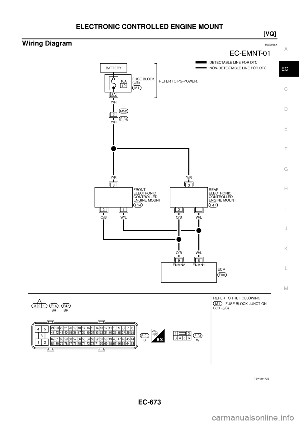 NISSAN TEANA 2003  Service Manual ELECTRONIC CONTROLLED ENGINE MOUNT
EC-673
[VQ]
C
D
E
F
G
H
I
J
K
L
MA
EC
 
Wiring DiagramBBS0056X
TBWM1470E 