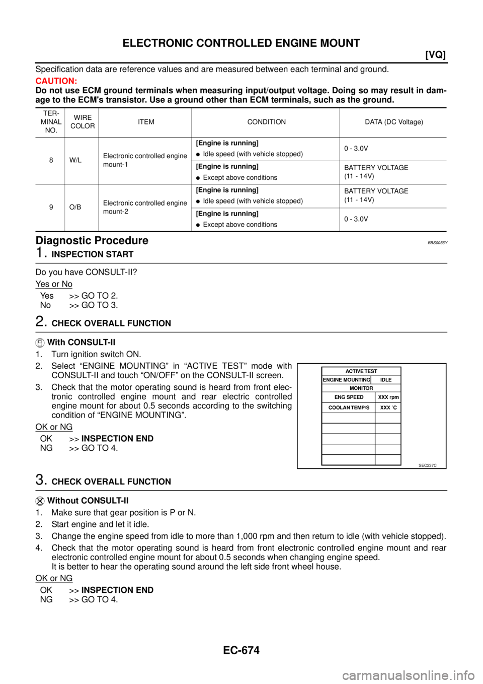 NISSAN TEANA 2003  Service Manual EC-674
[VQ]
ELECTRONIC CONTROLLED ENGINE MOUNT
 
Specification data are reference values and are measured between each terminal and ground.
CAUTION:
Do not use ECM ground terminals when measuring inpu