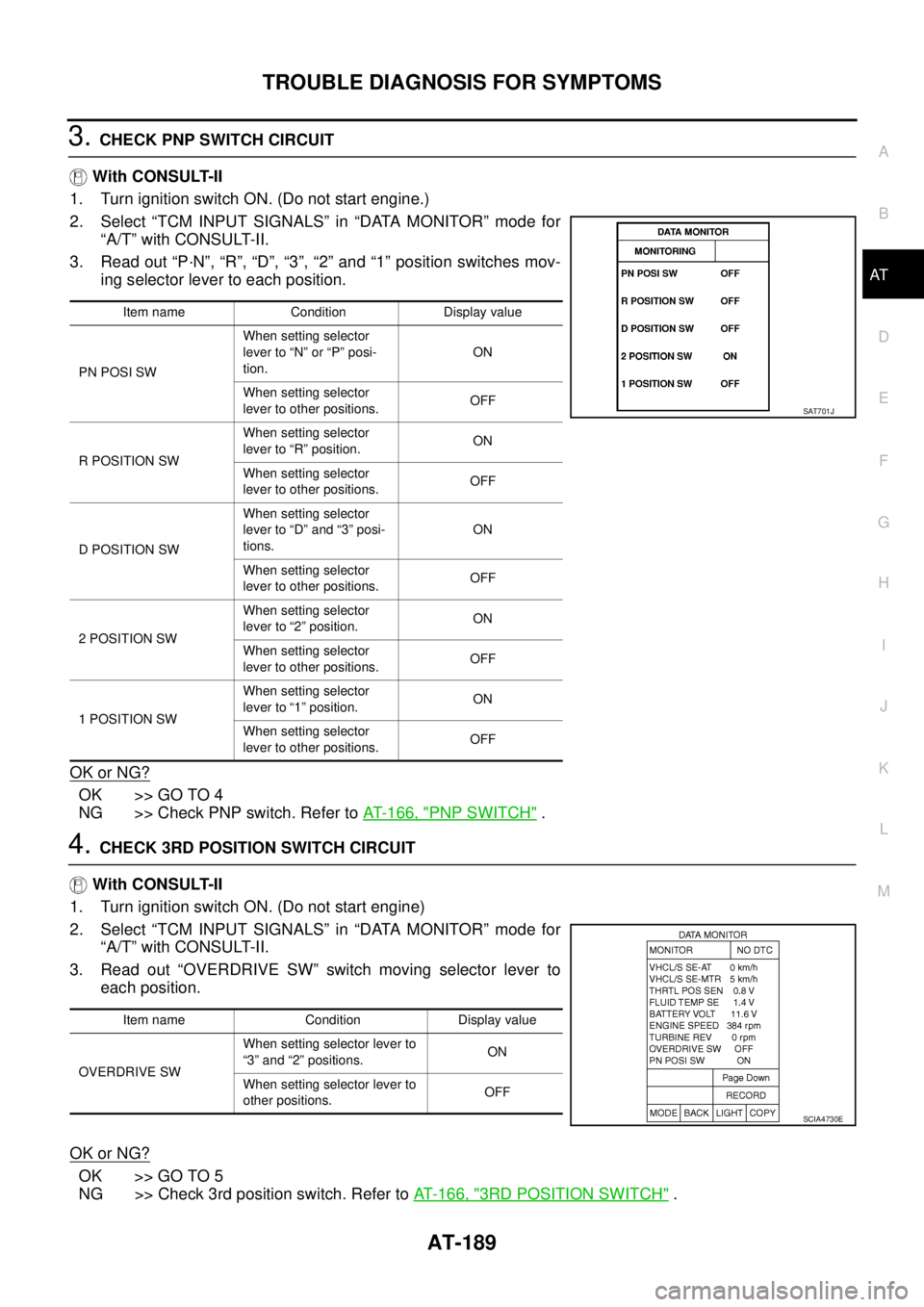 NISSAN TEANA 2003  Service Manual TROUBLE DIAGNOSIS FOR SYMPTOMS
AT-189
D
E
F
G
H
I
J
K
L
MA
B
AT
 
3. CHECK PNP SWITCH CIRCUIT
 With CONSULT-II
1. Turn ignition switch ON. (Do not start engine.)
2. Select “TCM INPUT SIGNALS” in 