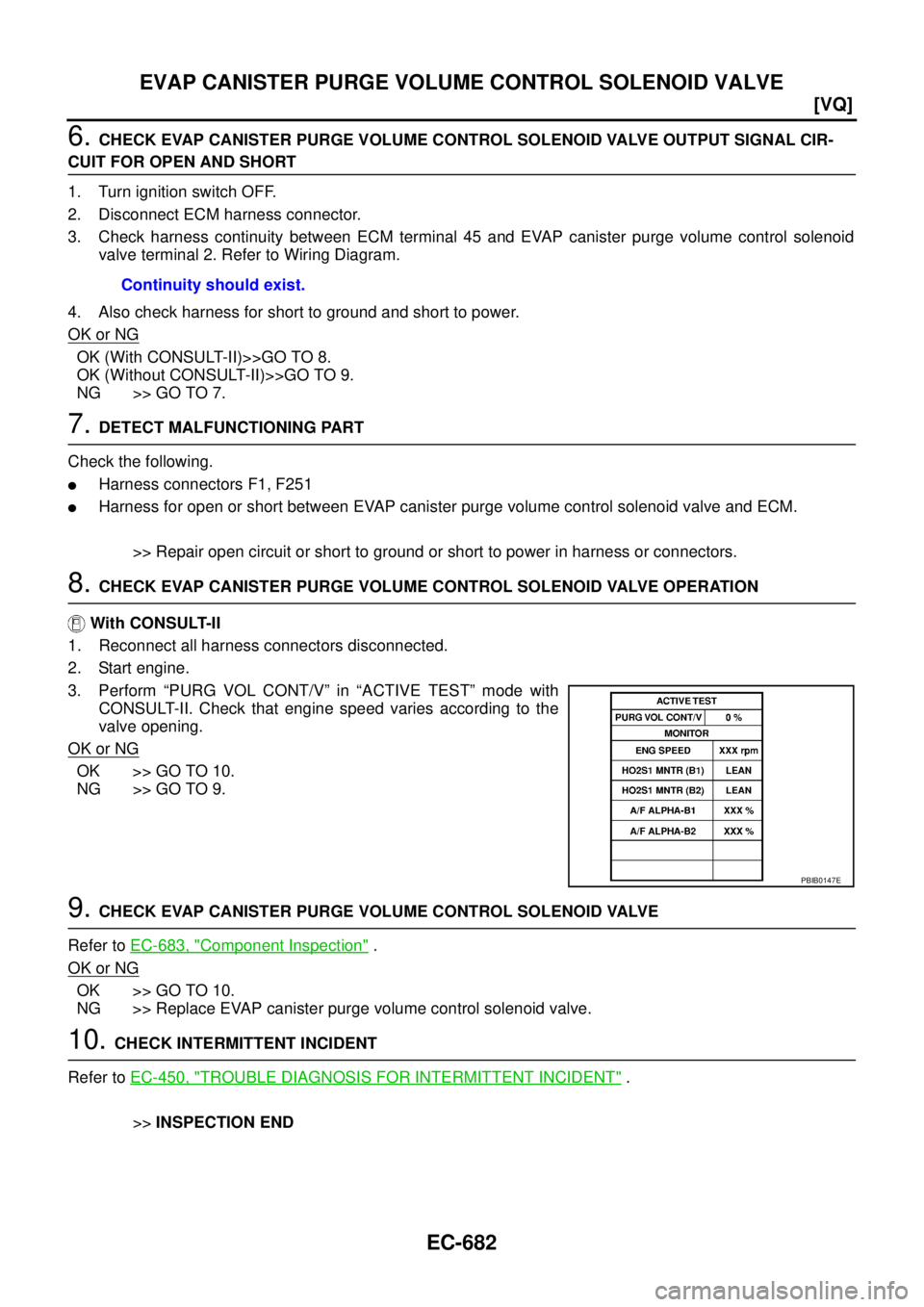 NISSAN TEANA 2003  Service Manual EC-682
[VQ]
EVAP CANISTER PURGE VOLUME CONTROL SOLENOID VALVE
 
6. CHECK EVAP CANISTER PURGE VOLUME CONTROL SOLENOID VALVE OUTPUT SIGNAL CIR-
CUIT FOR OPEN AND SHORT
1. Turn ignition switch OFF.
2. Di