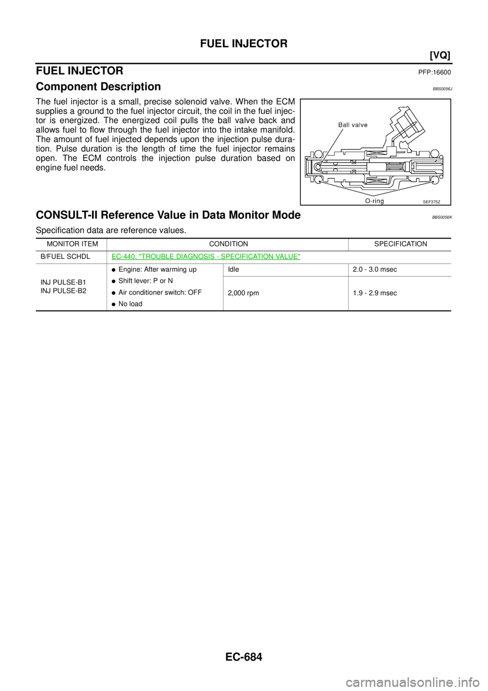 NISSAN TEANA 2003  Service Manual EC-684
[VQ]
FUEL INJECTOR
 
FUEL INJECTORPFP:16600
Component DescriptionBBS0056J
The fuel injector is a small, precise solenoid valve. When the ECM
supplies a ground to the fuel injector circuit, the 