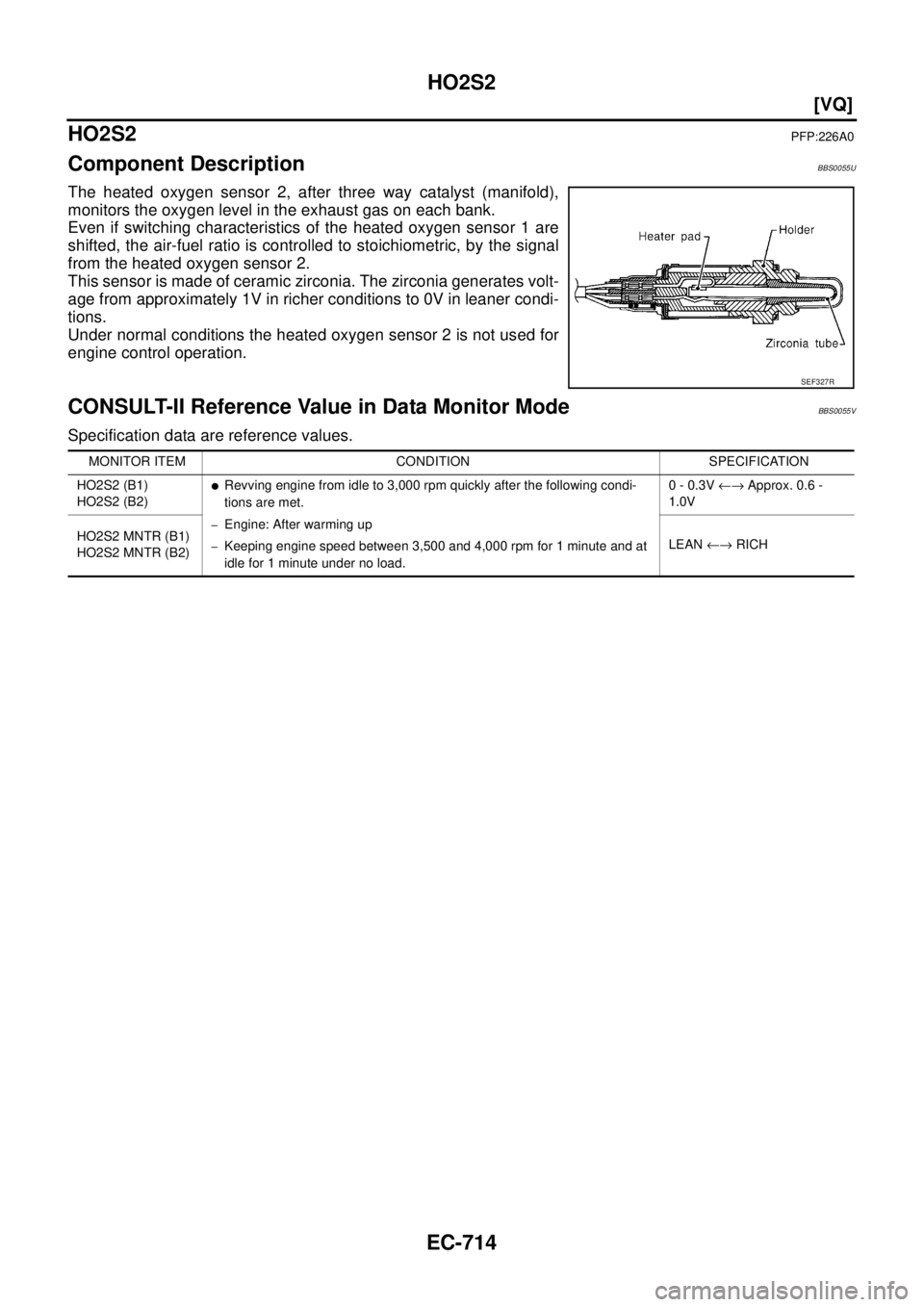 NISSAN TEANA 2003  Service Manual EC-714
[VQ]
HO2S2
 
HO2S2PFP:226A0
Component DescriptionBBS0055U
The heated oxygen sensor 2, after three way catalyst (manifold),
monitors the oxygen level in the exhaust gas on each bank.
Even if swi
