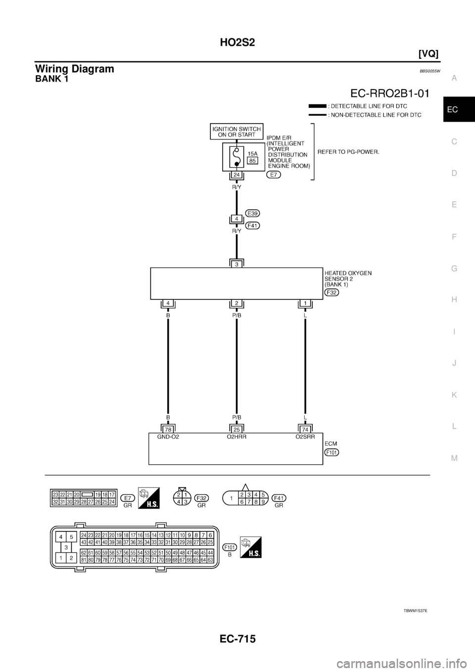 NISSAN TEANA 2003  Service Manual HO2S2
EC-715
[VQ]
C
D
E
F
G
H
I
J
K
L
MA
EC
 
Wiring DiagramBBS0055W
BANK 1
TBWM1537E 