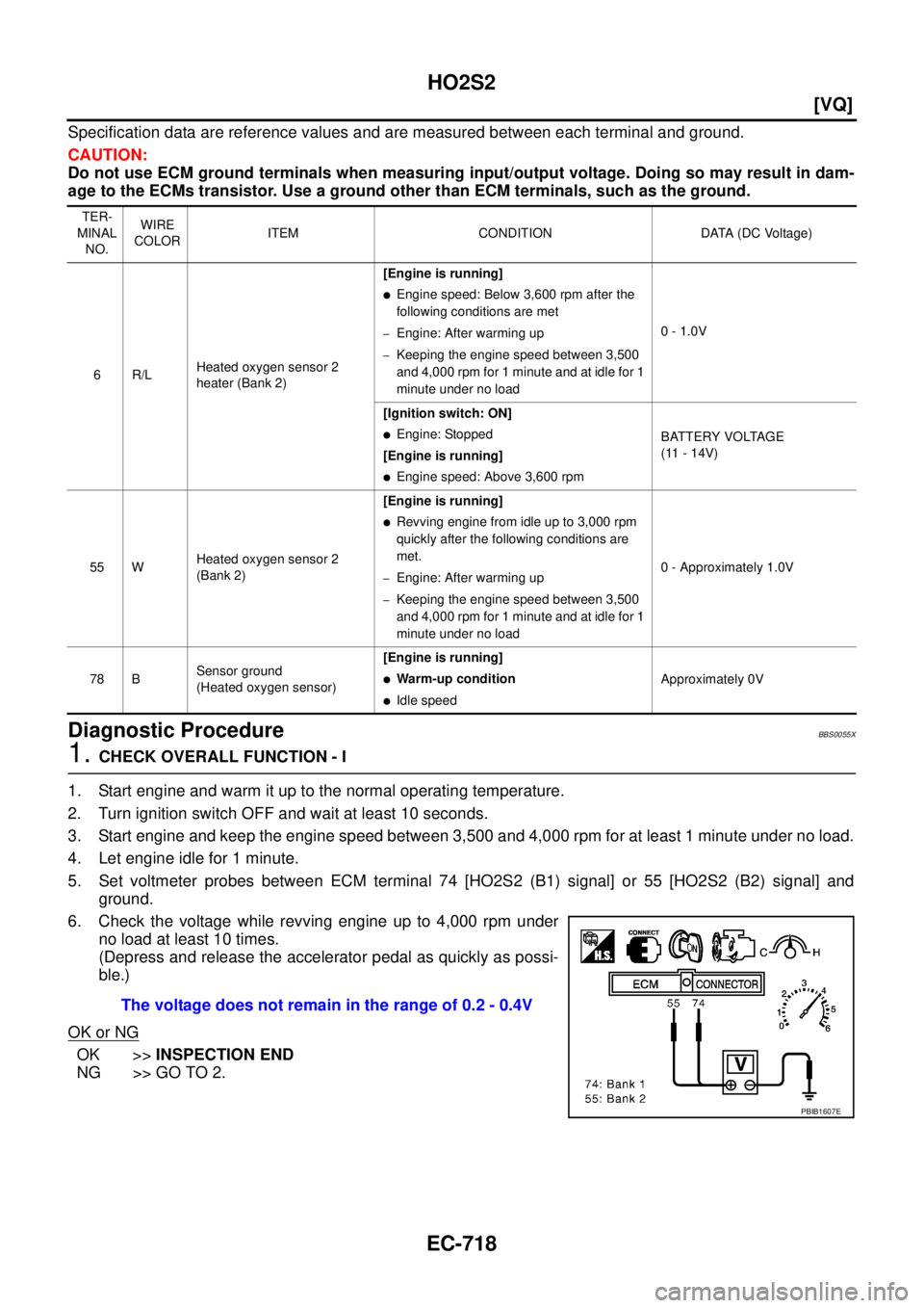 NISSAN TEANA 2003  Service Manual EC-718
[VQ]
HO2S2
 
Specification data are reference values and are measured between each terminal and ground.
CAUTION:
Do not use ECM ground terminals when measuring input/output voltage. Doing so ma