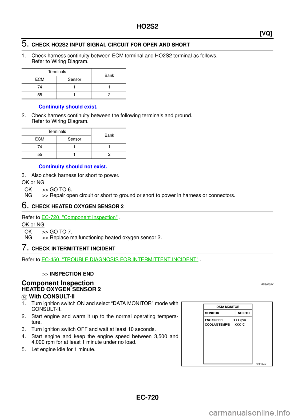 NISSAN TEANA 2003  Service Manual EC-720
[VQ]
HO2S2
 
5. CHECK HO2S2 INPUT SIGNAL CIRCUIT FOR OPEN AND SHORT
1. Check harness continuity between ECM terminal and HO2S2 terminal as follows.
Refer to Wiring Diagram.
2. Check harness con